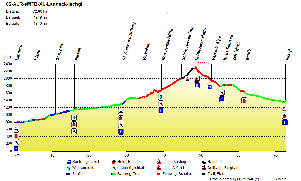 02-ALR-eMTB-XL-Landeck-Ischgl