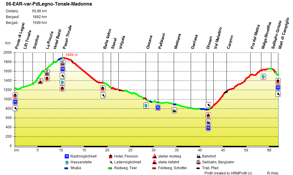 05-EAR-Var-PdLegno-Tonale-Madonna 2025 Kopie